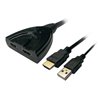 Duplicador HDMI Aisens A123-0128/ 2x HDMI Hembra - HDMI Macho - USB Macho